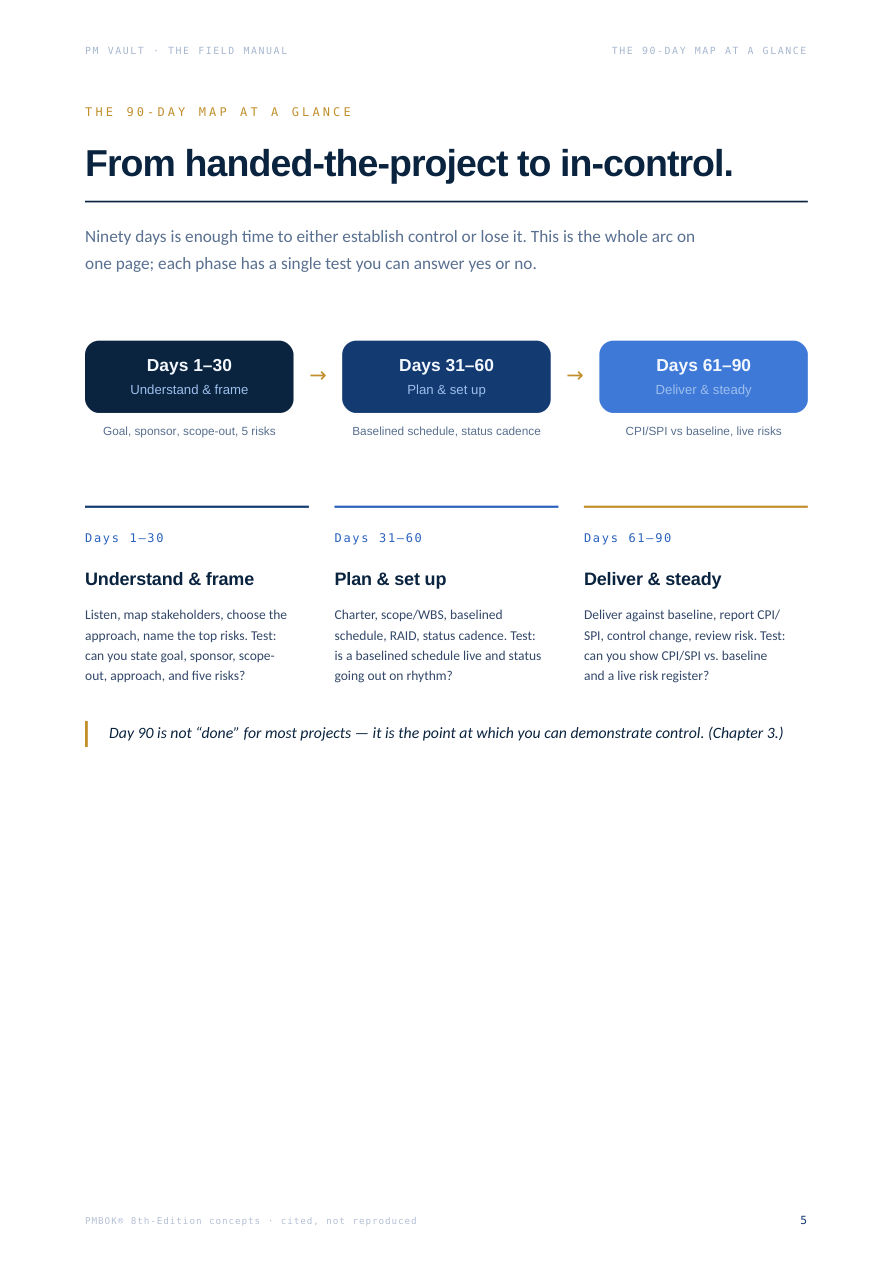 Sample page from The Complete Bundle